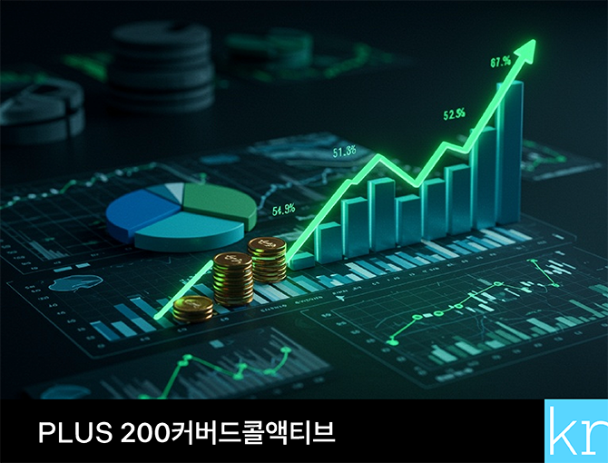 [신규 상장] PLUS 200위클리커버드콜액티브